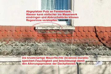 Foto mit Drohne: Dachinspektion mit Drohne in NRW - Luftaufnahmen für Dachkontrolle, effizient, sicher und kostensparend