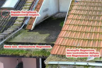 Foto mit Drohne: Dachinspektion mit Drohne in NRW - Luftaufnahmen für Dachkontrolle, effizient, sicher und kostensparend