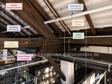 Foto mit Drohne: Indoor-Drohneninspektion eines Dachstuhls,Holztragwerks in einer Gewerbehalle