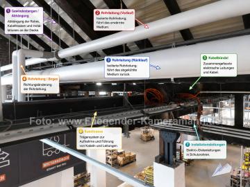 Foto mit Drohne: Indoor-Drohneninspektion eines Dachstuhls,Holztragwerks in einer Gewerbehalle