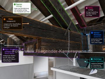 Foto mit Drohne: Indoor-Drohneninspektion eines Dachstuhls,Holztragwerks in einer Gewerbehalle