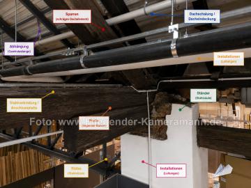 Foto mit Drohne: Indoor-Drohneninspektion eines Dachstuhls,Holztragwerks in einer Gewerbehalle