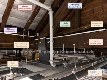 Foto mit Drohne: Indoor-Drohneninspektion eines Dachstuhls,Holztragwerks in einer Gewerbehalle