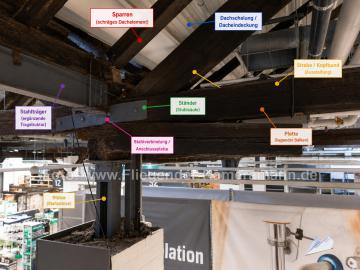 Foto mit Drohne: Indoor-Drohneninspektion eines Dachstuhls,Holztragwerks in einer Gewerbehalle
